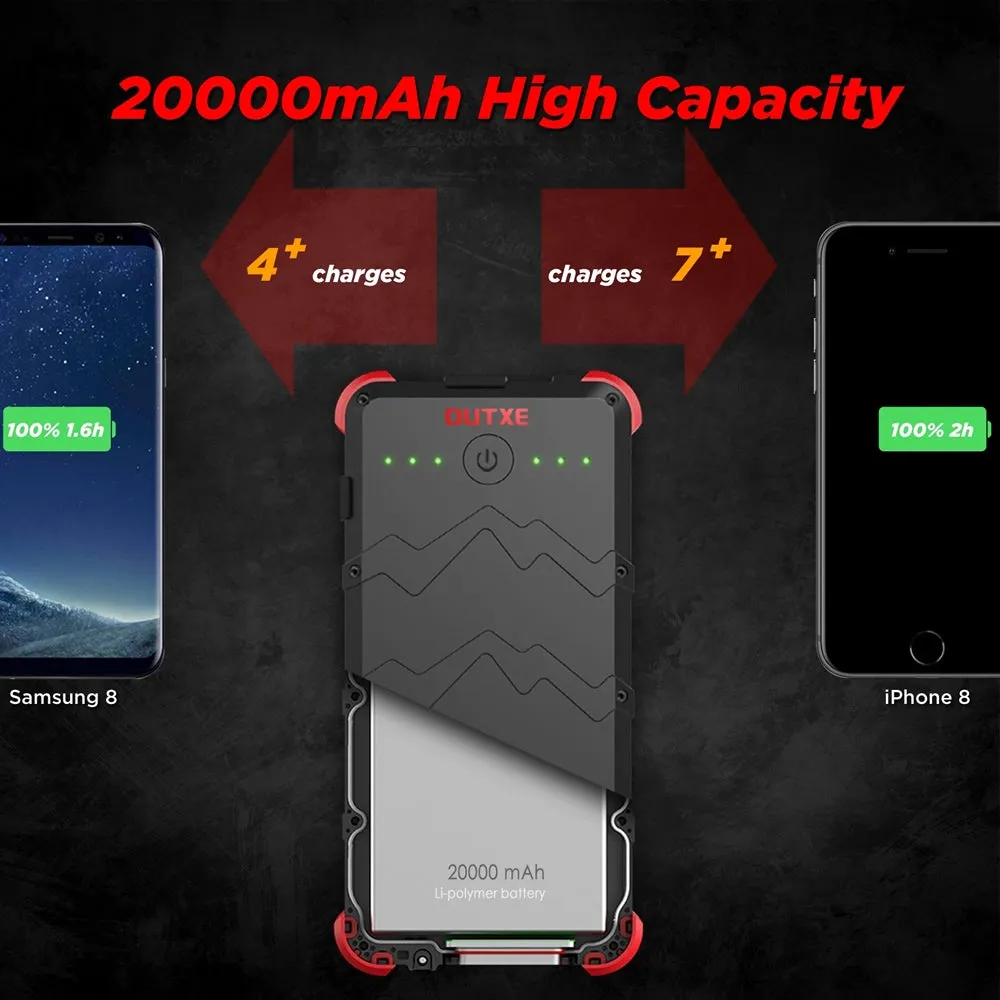 OUTXE Savage Waterproof Rugged Power Bank 20,000mAh