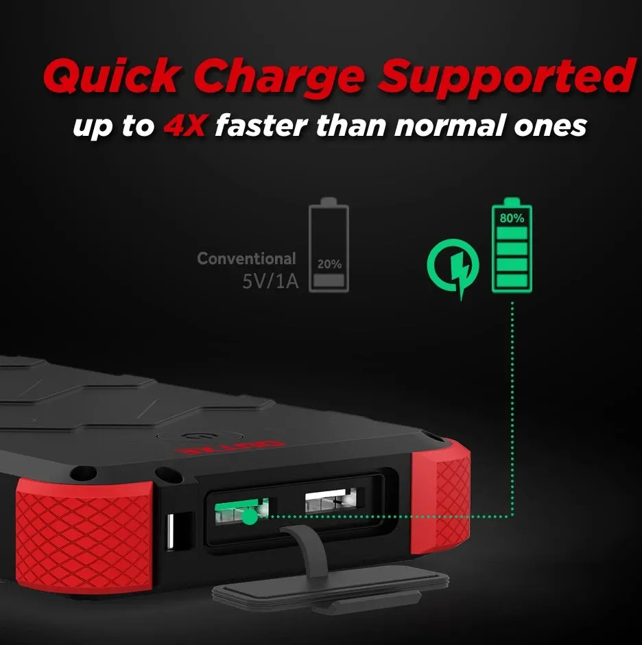 OUTXE Savage Waterproof Rugged Power Bank 20,000mAh